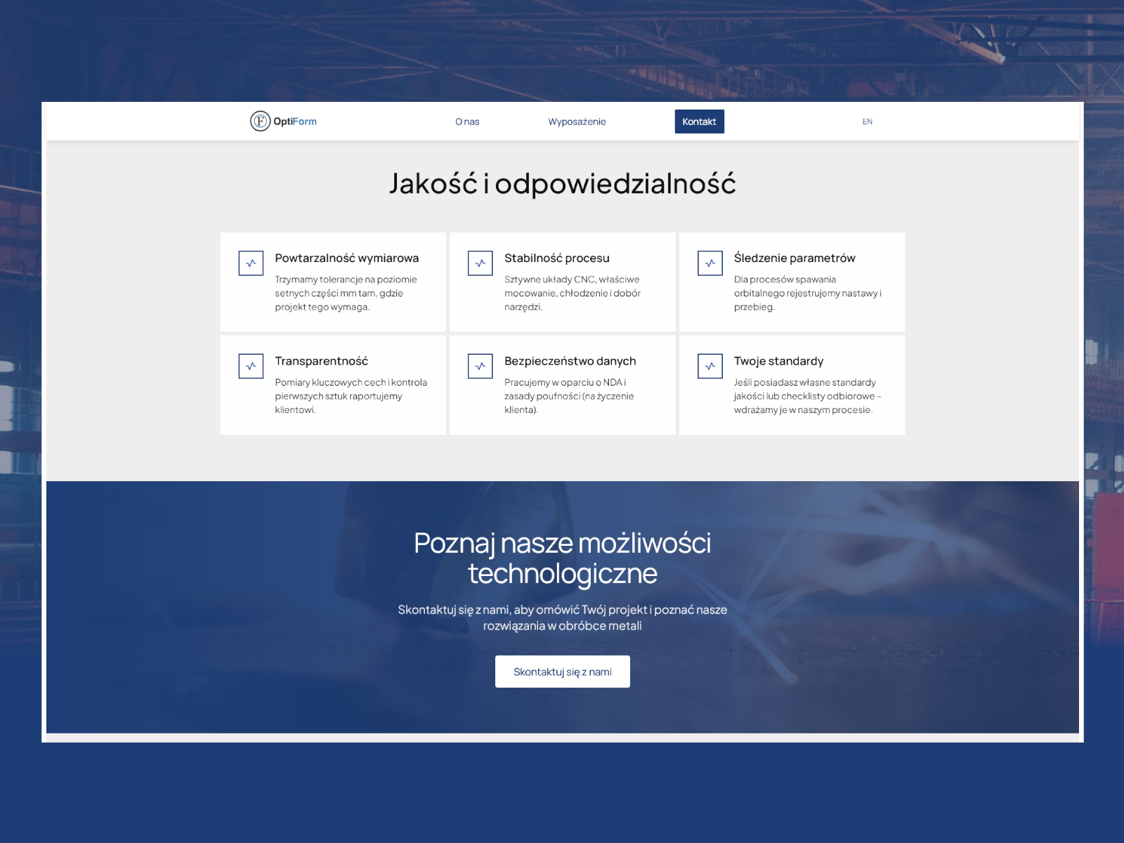 Strona produktu